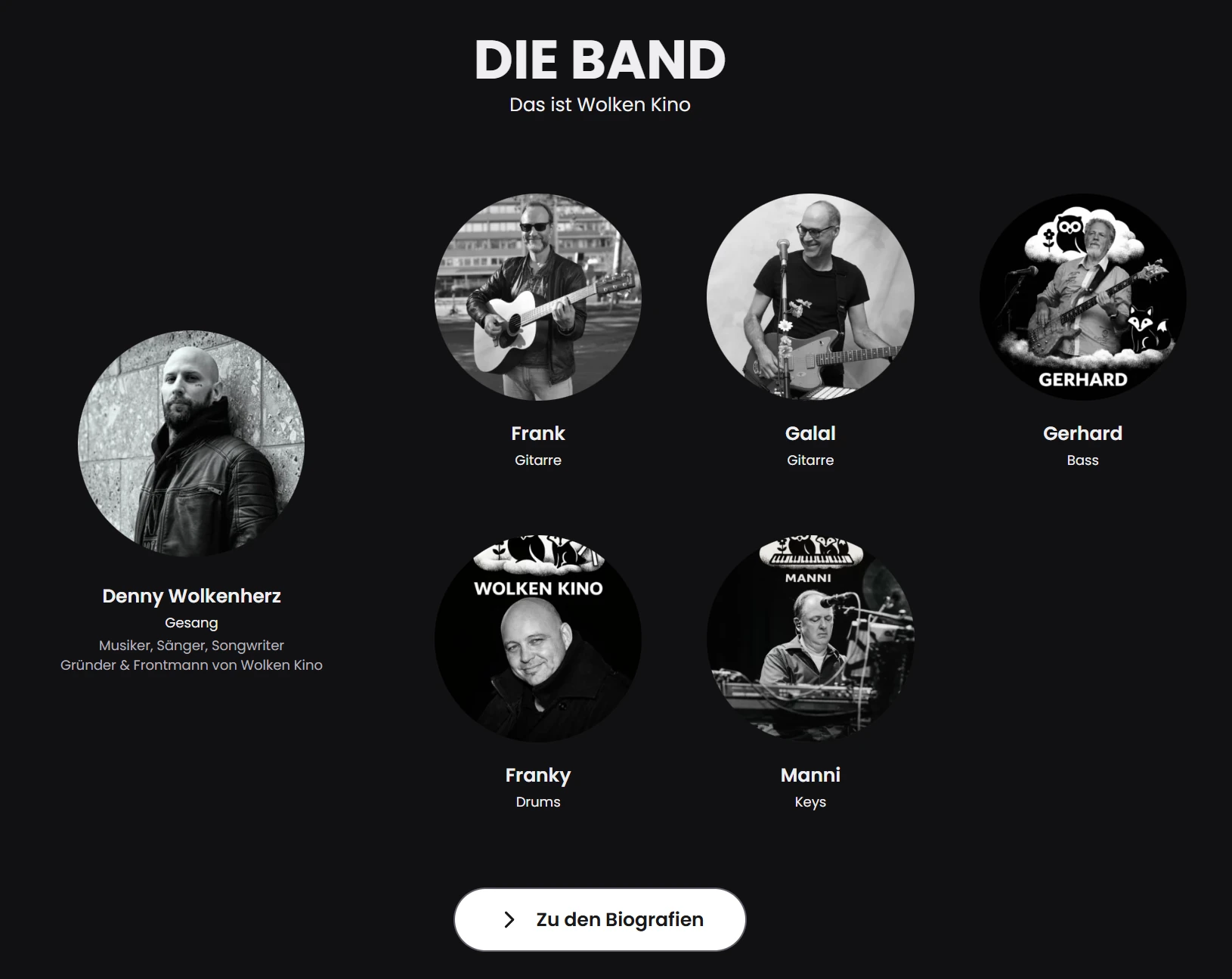 Vorstellung der Musiker der Band Wolken Kino in der Band-Sektion der Band-Webseite Wolken Kino